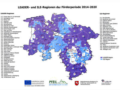 Region Nette Innerste ist ILE-Region